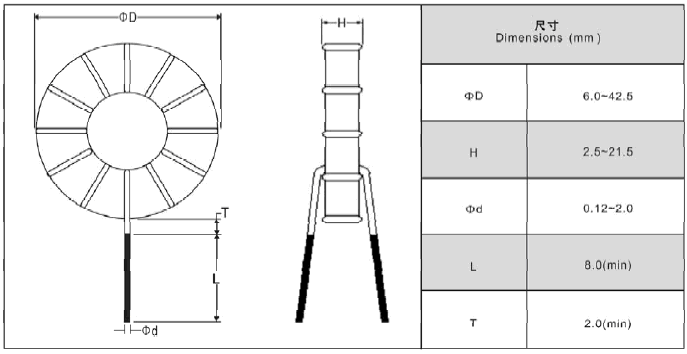 磁环线圈尺寸图片