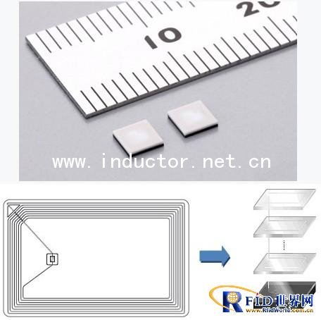 村田超小型HF射频识别标签